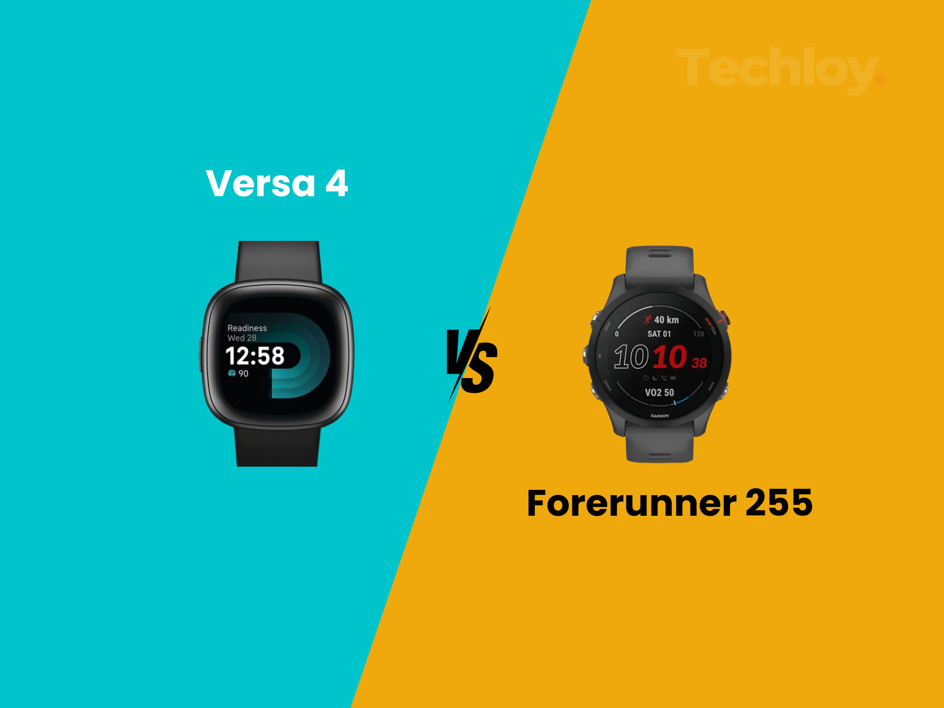 Fitbit Versa 4 vs. Garmin Forerunner 255: Which Fitness Tracker is Right for You?